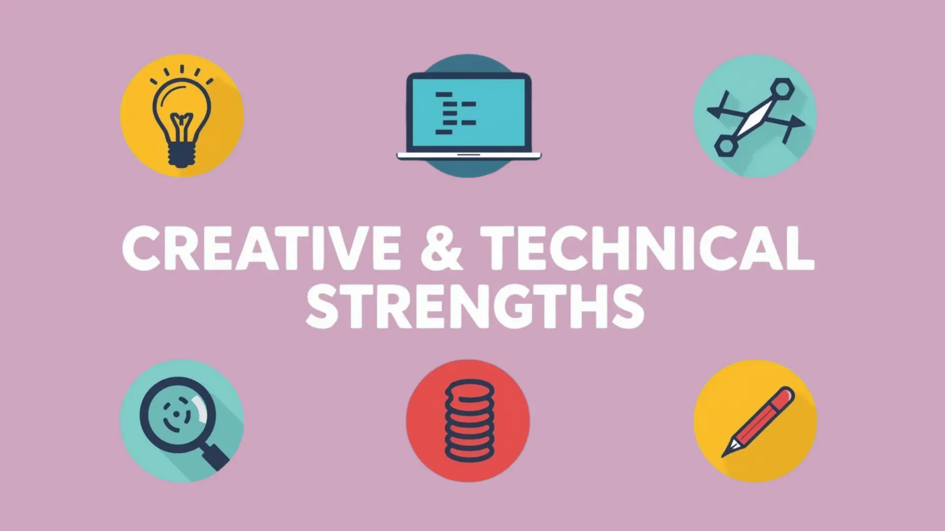 Image illustrating study strengths- Creativity & Innovation, Coding, Spatial Thinking, Adaptability, and Attention to Detail