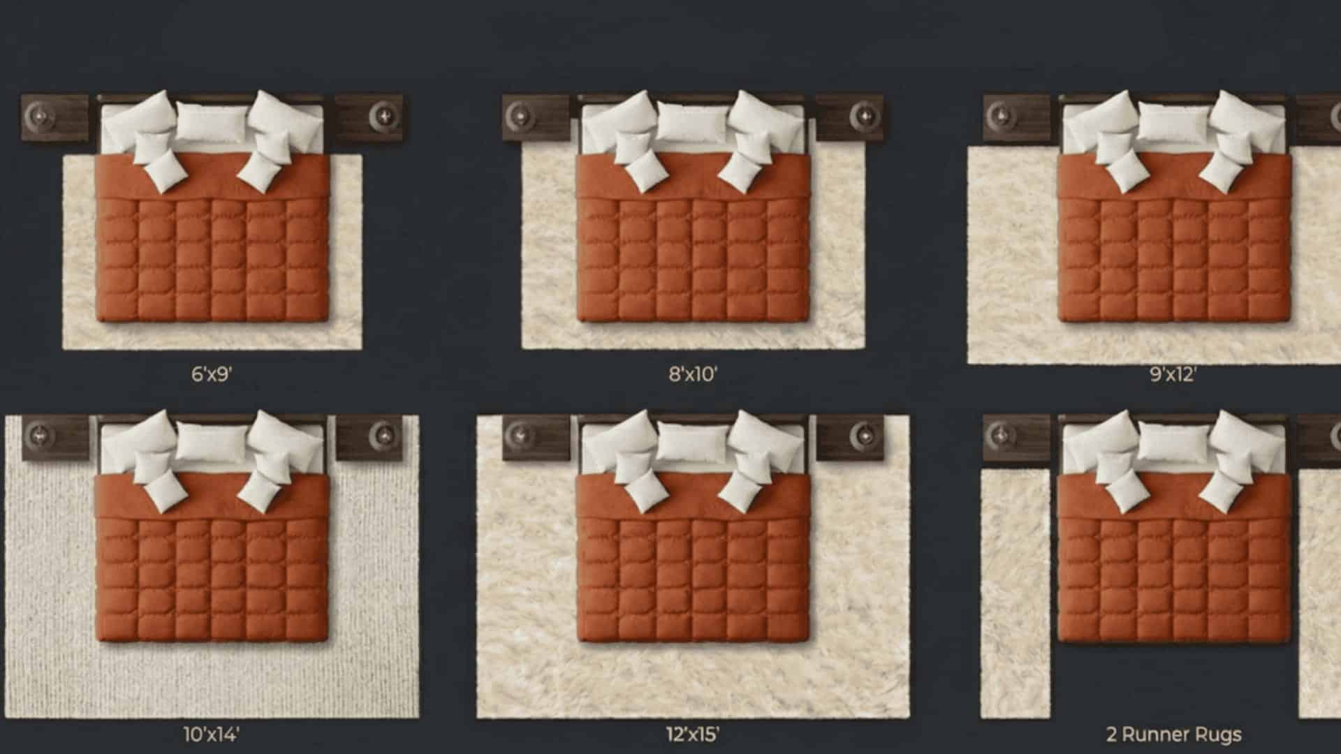Infographic showing six rug size placements for a King bed, including dimensions and dual runners